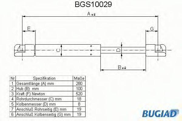 BUGIAD BGS10029 Газова пружина, кришка багажника