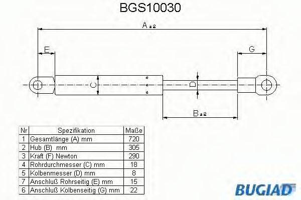 BUGIAD BGS10030 Газова пружина, капот