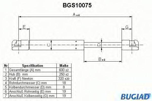 BUGIAD BGS10075 Газова пружина, кришка багажника