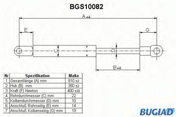 BUGIAD BGS10082 Газова пружина, кришка багажника