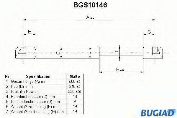 BUGIAD BGS10146 Газова пружина, кришка багажника