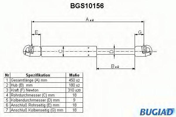 BUGIAD BGS10156 Газова пружина, кришка багажника