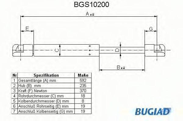 BUGIAD BGS10200 Газова пружина, кришка багажника