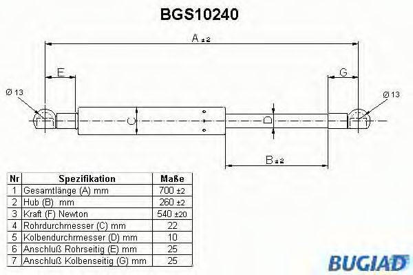 BUGIAD BGS10240 Газова пружина, кришка багажника