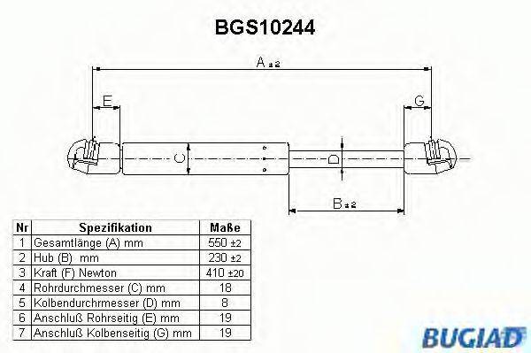 BUGIAD BGS10244 Газова пружина, кришка багажника