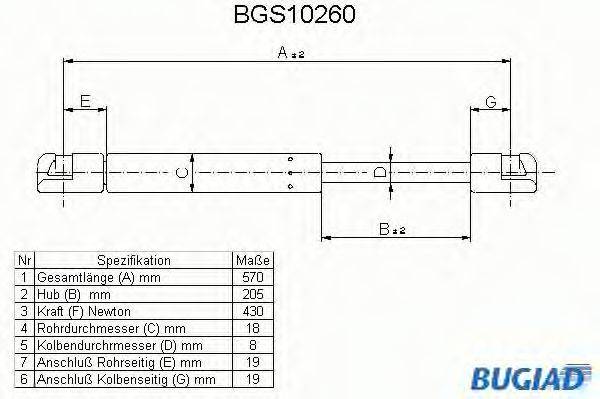 BUGIAD BGS10260 Газова пружина, кришка багажника