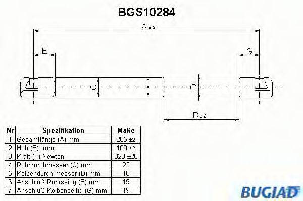 BUGIAD BGS10284 Газова пружина, кришка багажника