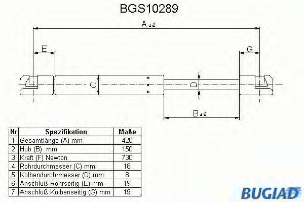 BUGIAD BGS10289 Газова пружина, кришка багажника