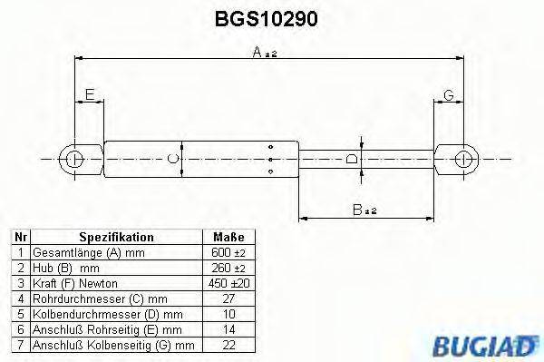 BUGIAD BGS10290 Газова пружина, кришка багажника