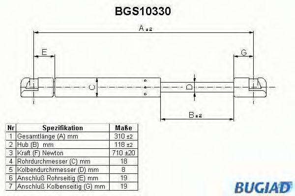 BUGIAD BGS10330 Газова пружина, кришка багажника