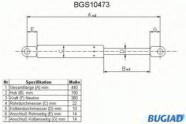 BUGIAD BGS10473 Газова пружина, капот