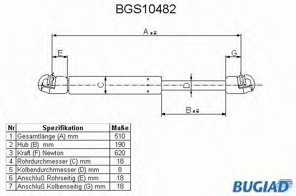 BUGIAD BGS10482 Газова пружина, кришка багажника