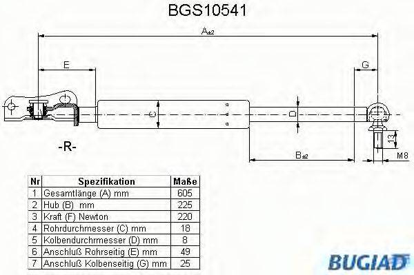 BUGIAD BGS10541 Газова пружина, кришка багажника