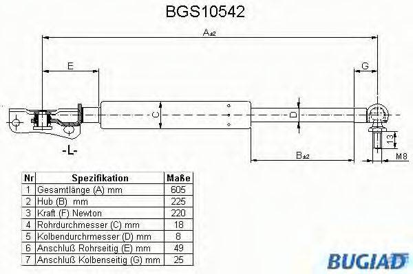 BUGIAD BGS10542 Газова пружина, кришка багажника