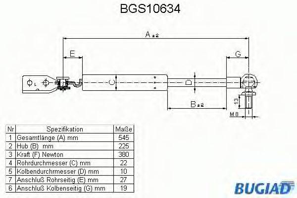 BUGIAD BGS10634 Газова пружина, кришка багажника