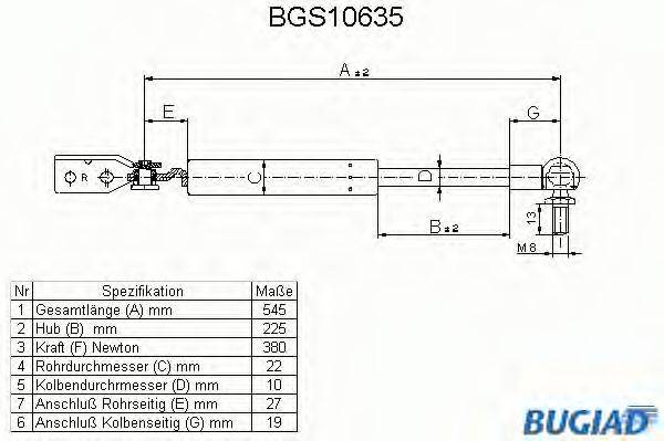 BUGIAD BGS10635 Газова пружина, кришка багажника