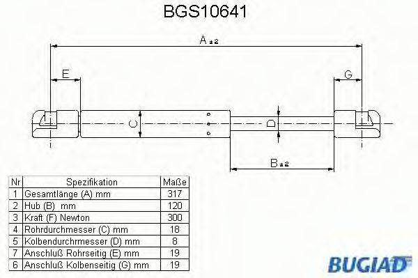 BUGIAD BGS10641 Газова пружина, кришка багажника