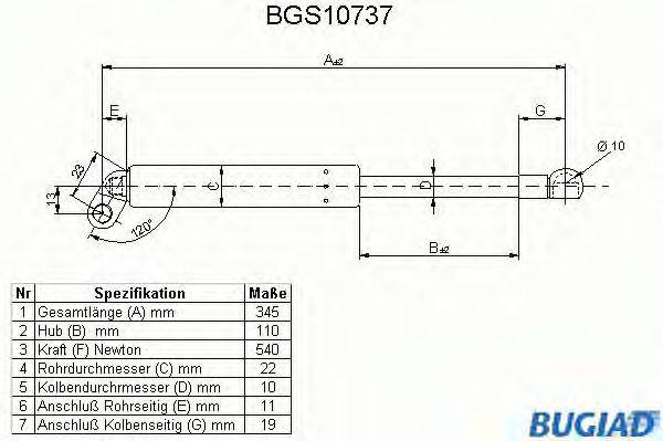 BUGIAD BGS10737 Газова пружина, кришка багажника