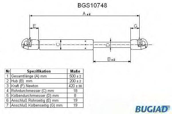 BUGIAD BGS10748 Газова пружина, кришка багажника