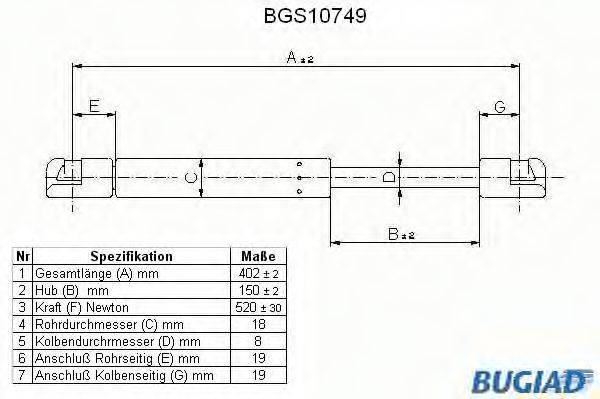 BUGIAD BGS10749 Газова пружина, кришка багажника