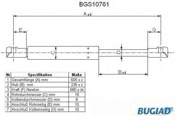 BUGIAD BGS10761 Газова пружина, кришка багажника