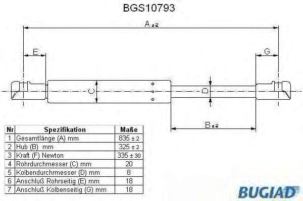 BUGIAD BGS10793 Газова пружина, кришка багажника