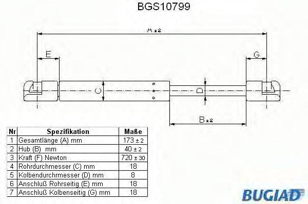 BUGIAD BGS10799 Газова пружина, кришка багажника