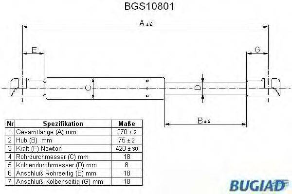 BUGIAD BGS10801 Газова пружина, кришка багажника