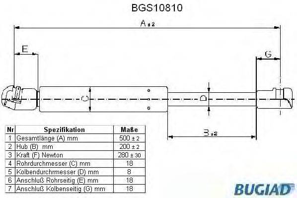 BUGIAD BGS10810 Газова пружина, капот