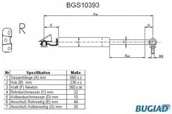 BUGIAD BGS10393 Газова пружина, кришка багажника