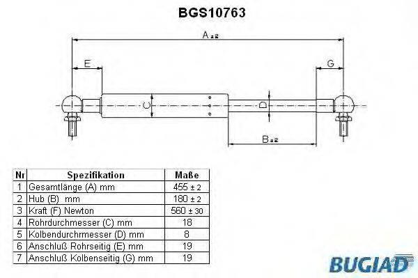 BUGIAD BGS10763 Газова пружина, кришка багажника