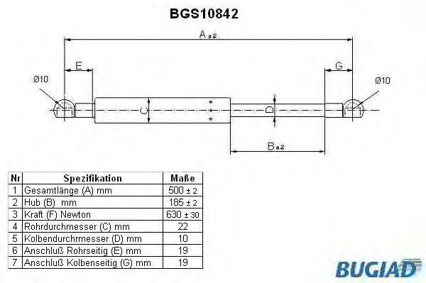 BUGIAD BGS10842 Газова пружина, кришка багажника