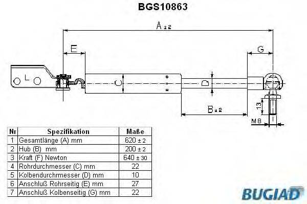 BUGIAD BGS10863 Газова пружина, кришка багажника