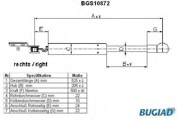 BUGIAD BGS10872 Газова пружина, кришка багажника