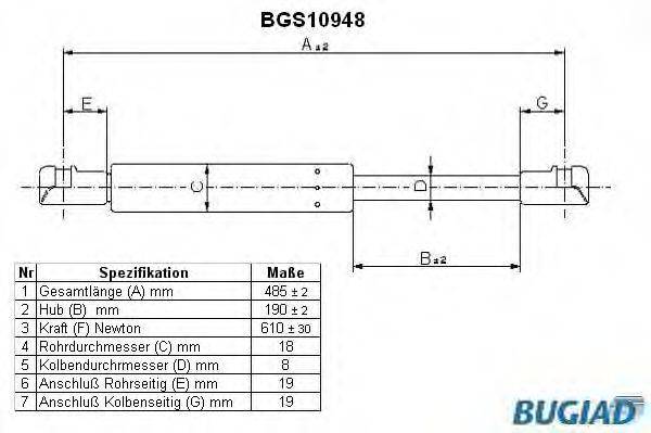 BUGIAD BGS10948 Газова пружина, кришка багажника