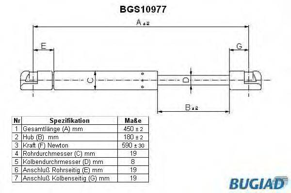 BUGIAD BGS10977 Газова пружина, кришка багажника