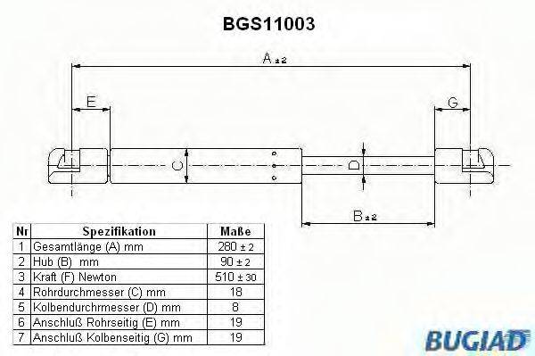 BUGIAD BGS11003 Газова пружина, кришка багажника