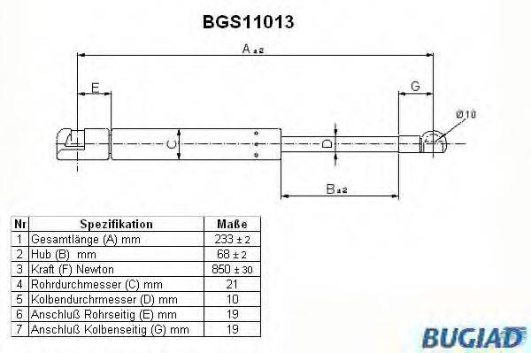 BUGIAD BGS11013 Газова пружина, капот