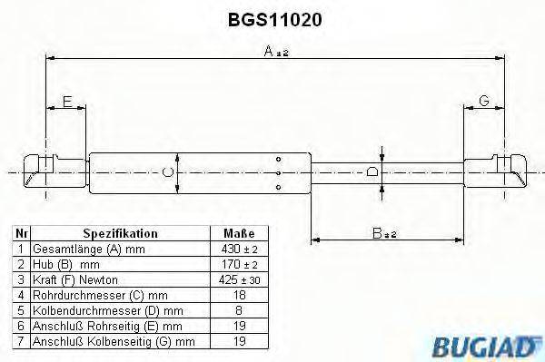 BUGIAD BGS11020 Газова пружина, кришка багажника