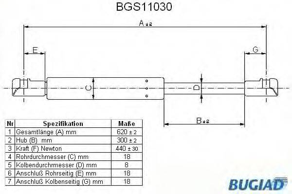 BUGIAD BGS11030 Газова пружина, кришка багажника