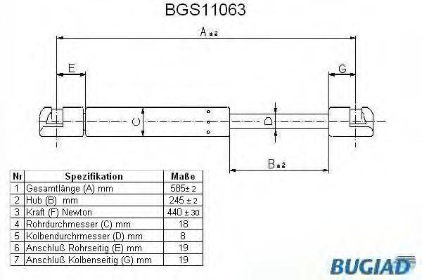 BUGIAD BGS11063 Газова пружина, кришка багажника