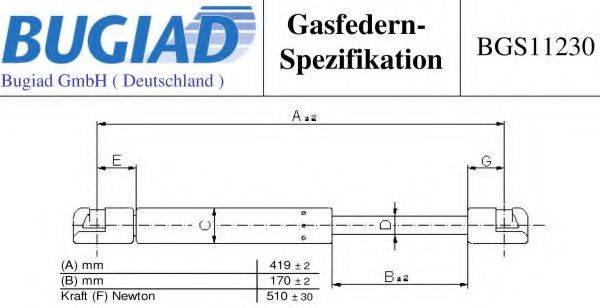 BUGIAD BGS11230 Газова пружина, кришка багажника