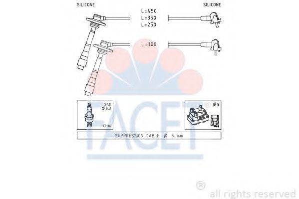 FACET 49880 Комплект дротів запалювання