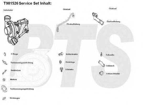 BTS TURBO T981526 Компресор наддув