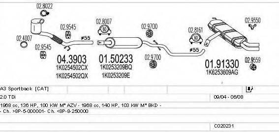 MTS C020231003490 Система випуску ОГ