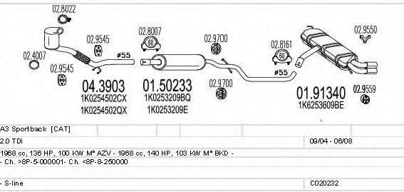 MTS C020232000595 Система випуску ОГ