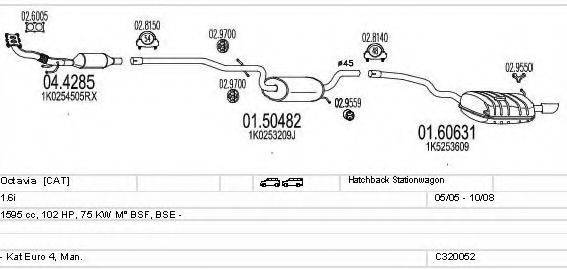 MTS C320052004828 Система випуску ОГ