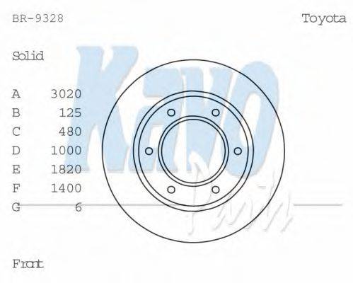 KAVO PARTS BR9328 гальмівний диск