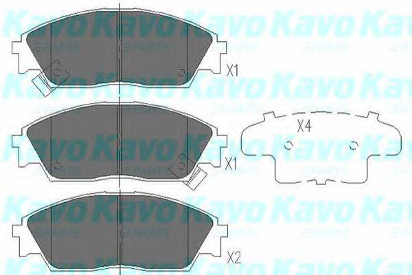 KAVO PARTS KBP2022 Комплект гальмівних колодок, дискове гальмо