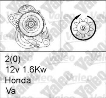 VALEO 455716 Стартер